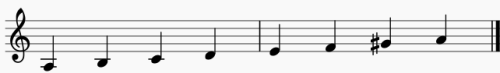 A-harmonic minor scale